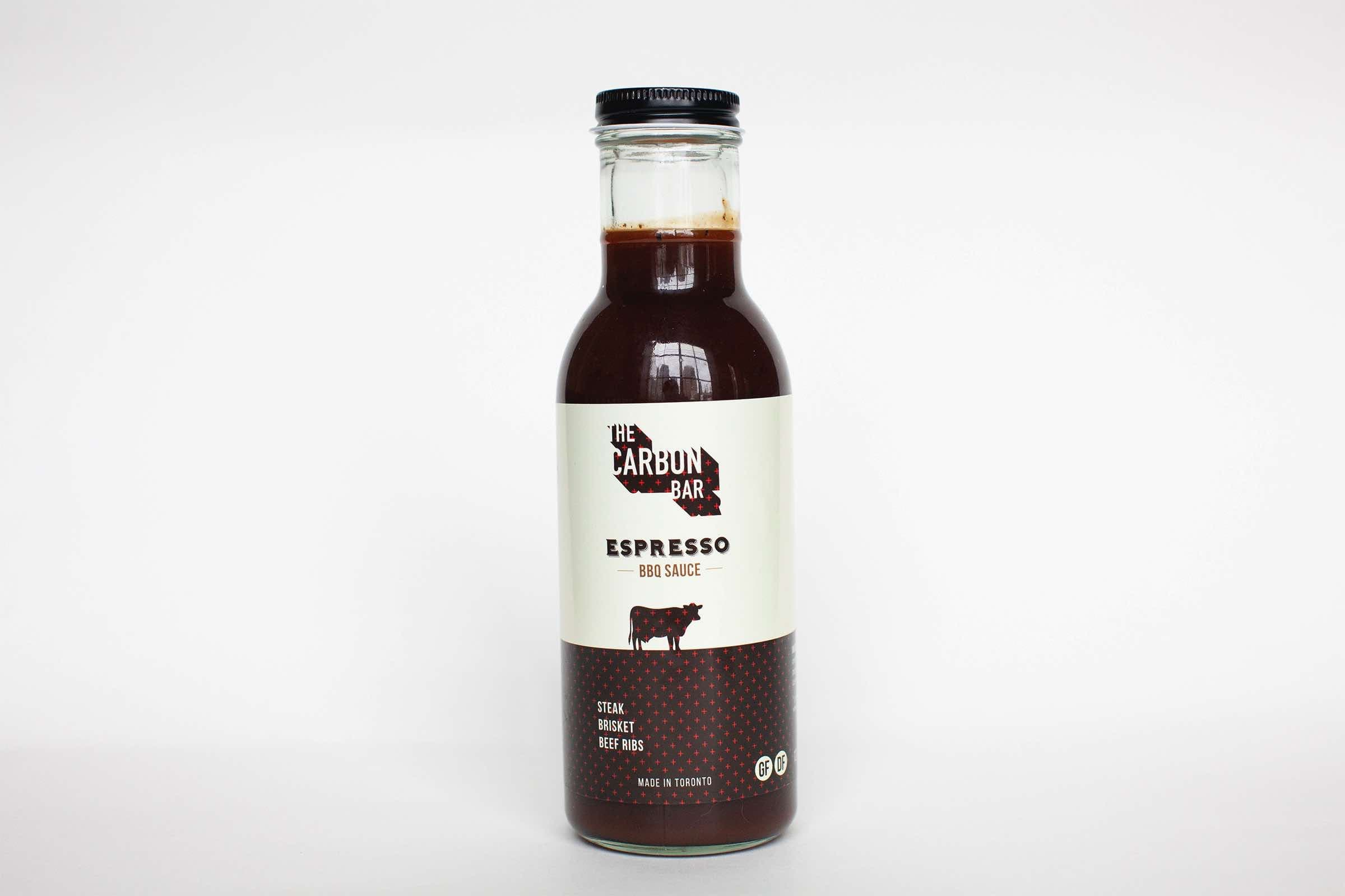 NevrAsk Sales and Distribution