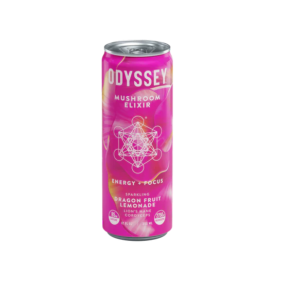 NevrAsk Sales and Distribution