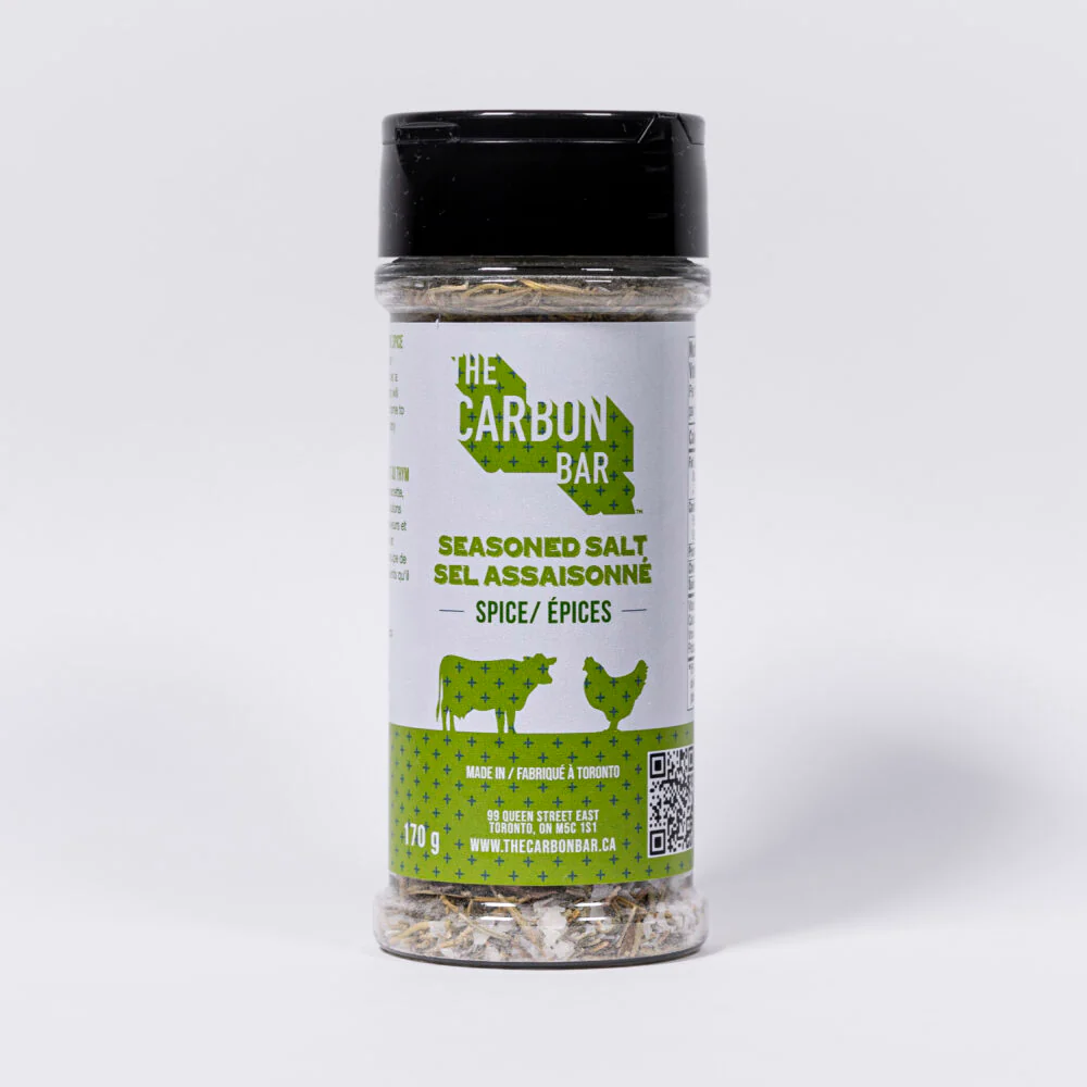 NevrAsk Sales and Distribution