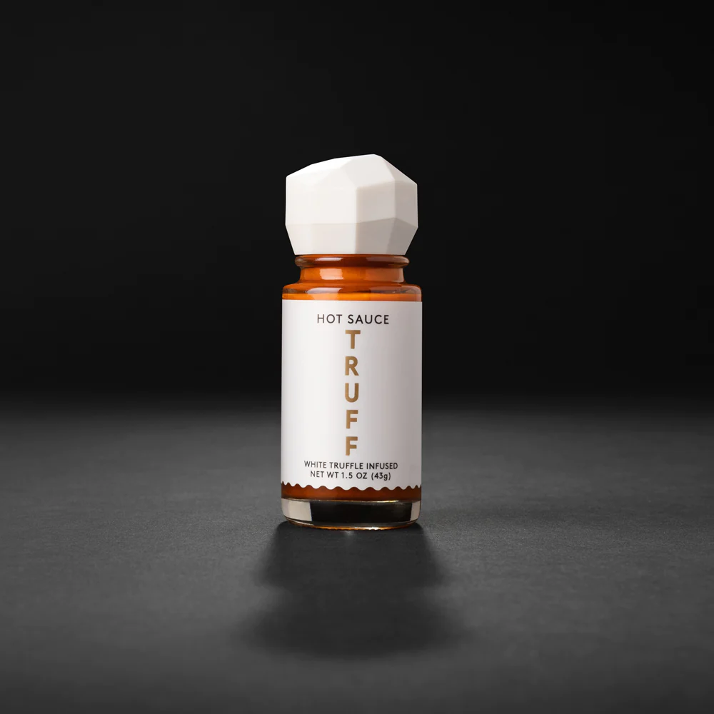 NevrAsk Sales and Distribution